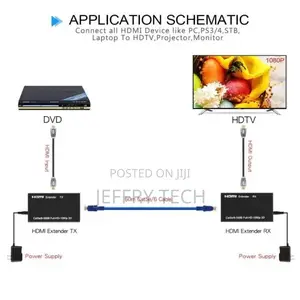 HDMI Extender Over CAT 5e|6|7 Cable (60M Extender Over Singl