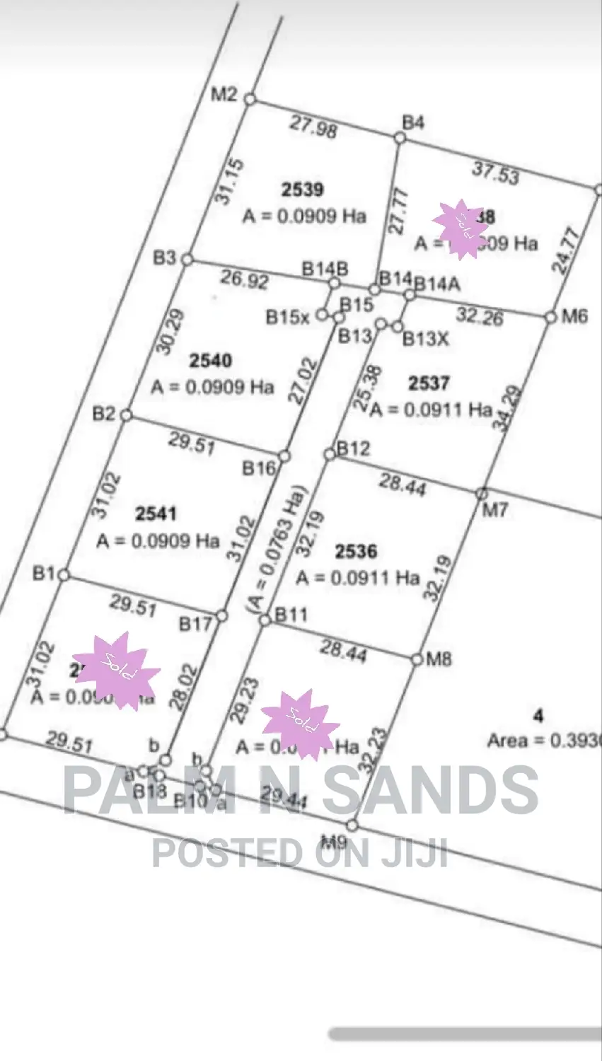 Galu Quarter Acre Prime Plots