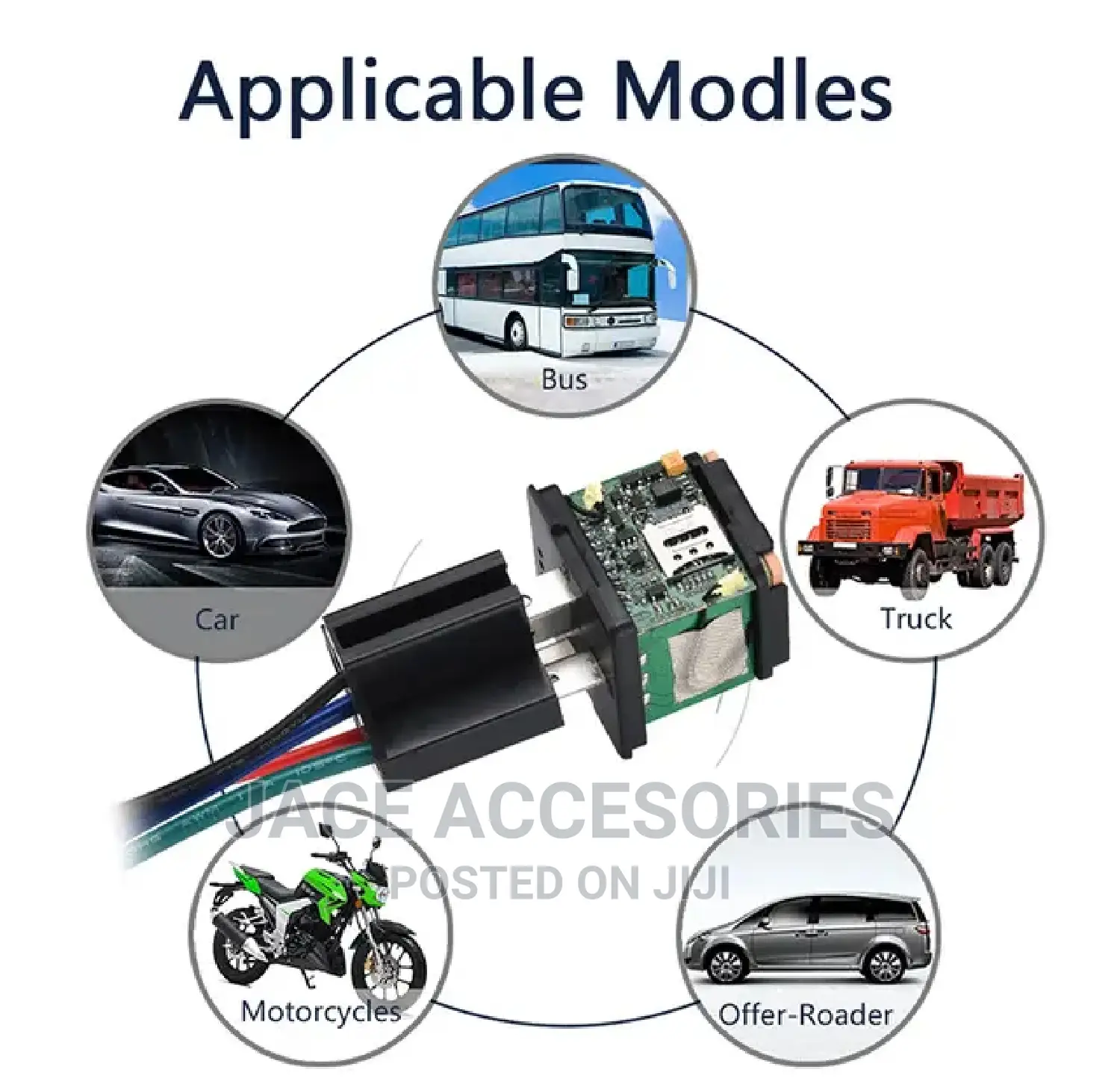 New Vehicle Tracker ,