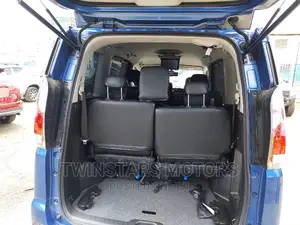 Nissan Serena 2019 Blue