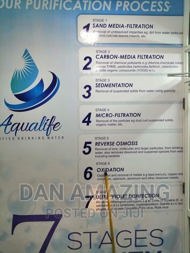 Branded Mineral Drinking Water - thumbnail 9