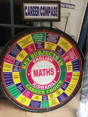 Caree Wheel 120cm Diamater