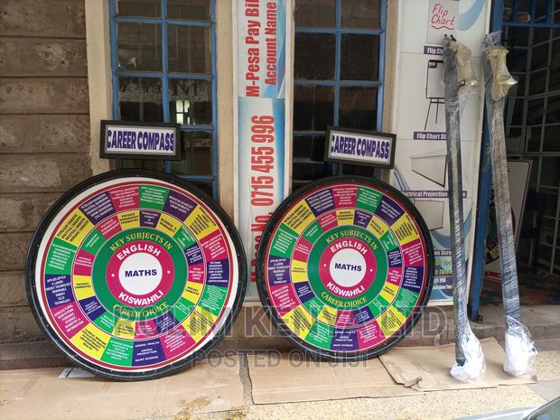 Career Compass 4feet Square - main view