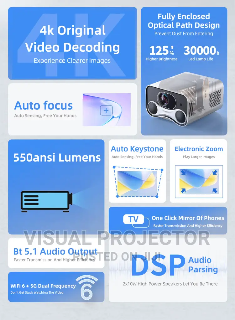J20 Android Projector Outdooe Projector