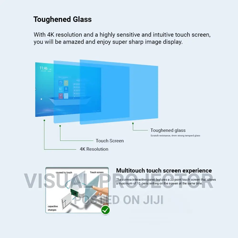 75 Inch Interactive Flat Panel Multitouch Screen