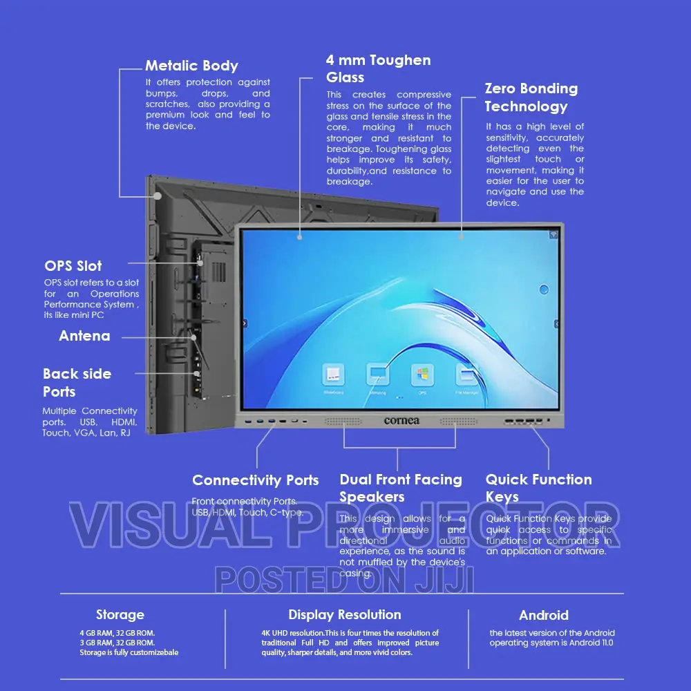 75 Inch Interactive Flat Panel Multitouch Screen