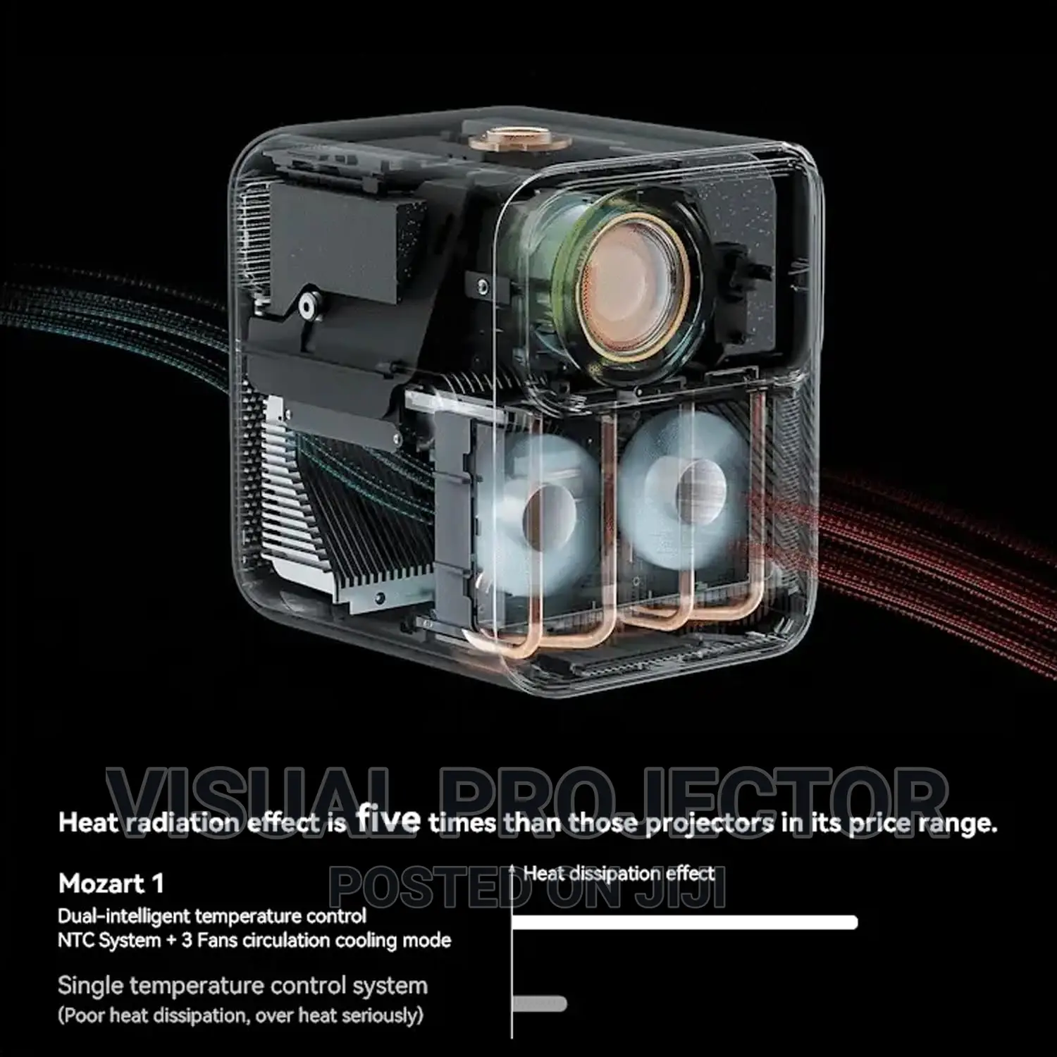 Xiaomi Wanbo Mozart 1 Android Projector