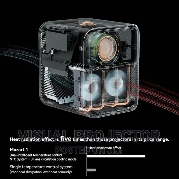 Xiaomi Wanbo Mozart 1 Android Projector - thumbnail 5