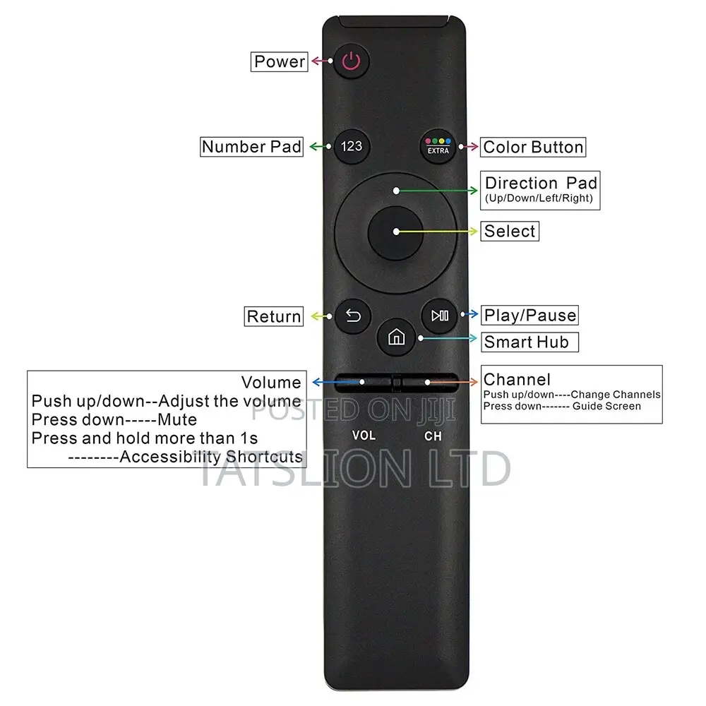 Samsung Curved Tv Remote New