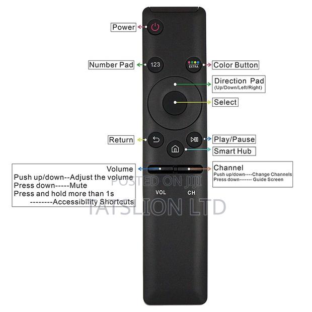 Samsung Curved Tv Remote New
