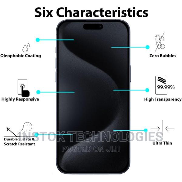 Anti-Glare Privacy Screen Protector for iPhone 15/15 Pro Max - thumbnail 3