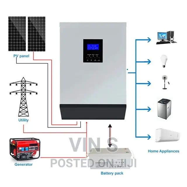 Solar Power Systems/Solar Power Systems_ Solar Power Systems
