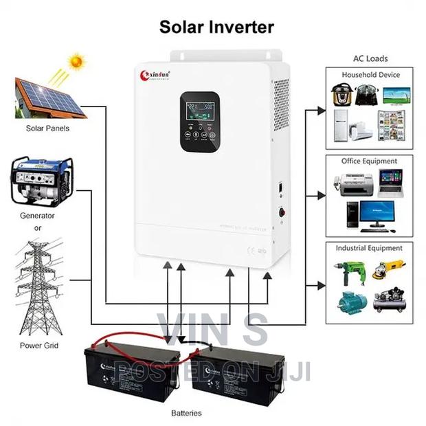 Solar Backup System/Solar Backup System" Solar Backup System