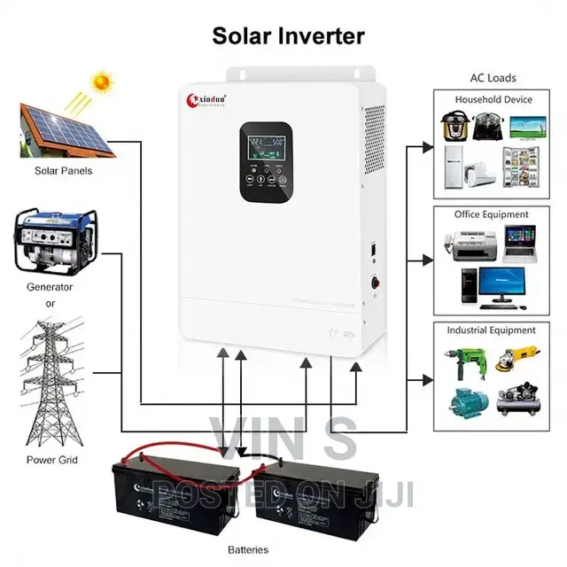 Solar Backup System/Solar Backup System" Solar Backup System