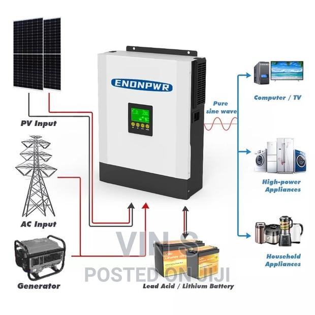 Off-Grid Solar Systems/Off-Grid Solar Systems' Solar Systems