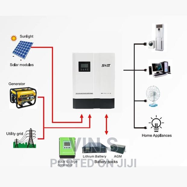 Solar Power Systems/Solar Power Systems;Solar Power Systems