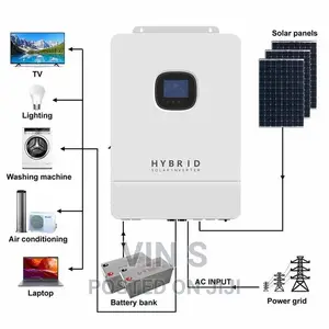 Off Grid Solar System/Off-Grid Solar Systems(Offgrid System