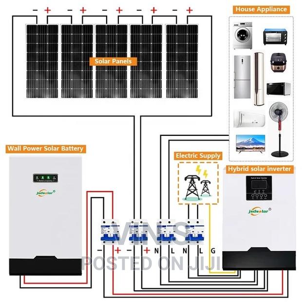 Solar Power Systems/Solar Power Systems~Solar Power Systems~