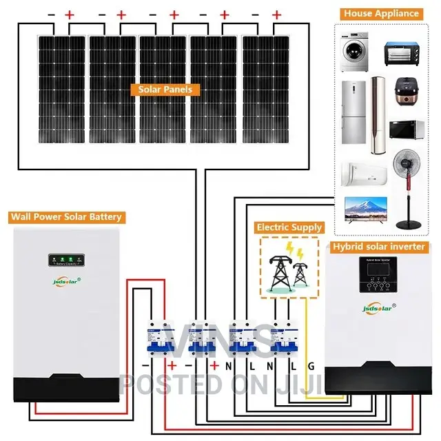 Solar Power Systems/Solar Power Systems~Solar Power Systems~
