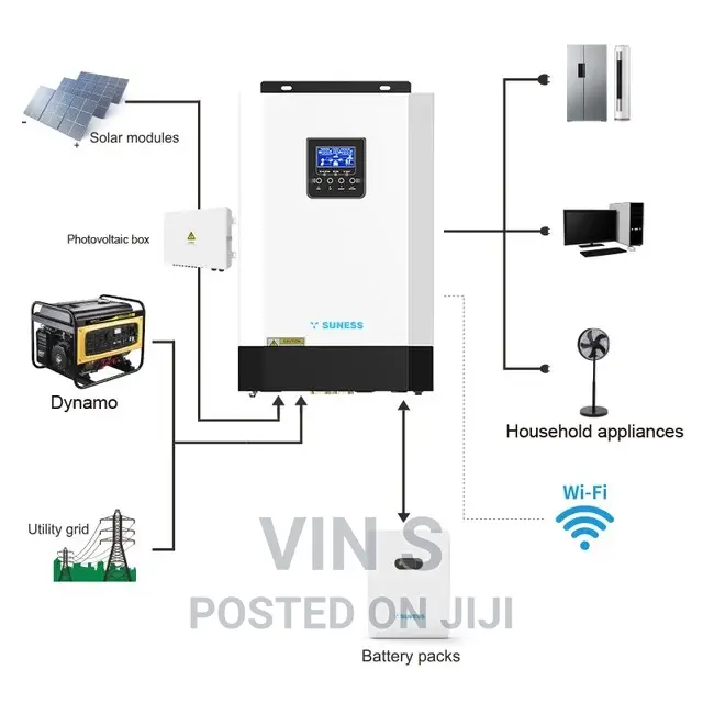 Offgrid Solar System/Off-Grid Solar System|Offgrid Solar