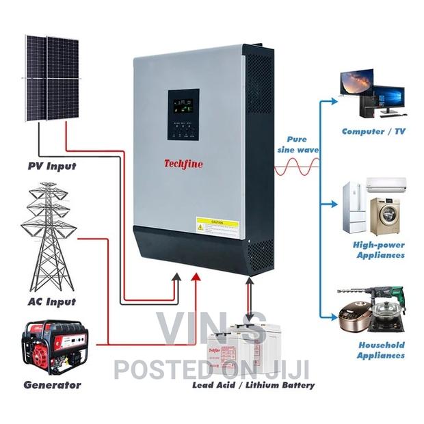 Solar Backup System/Solar Backup System] Solar Backup System - main view