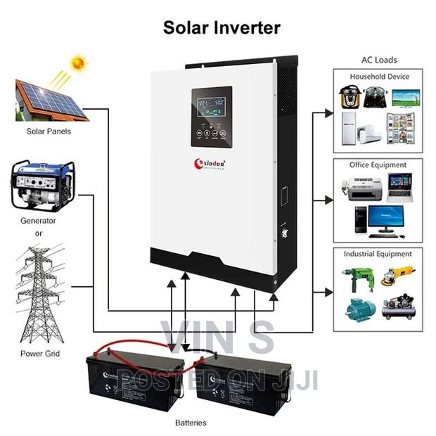 Solar Power Systems/Solar Power Systems<Solar Power Systems