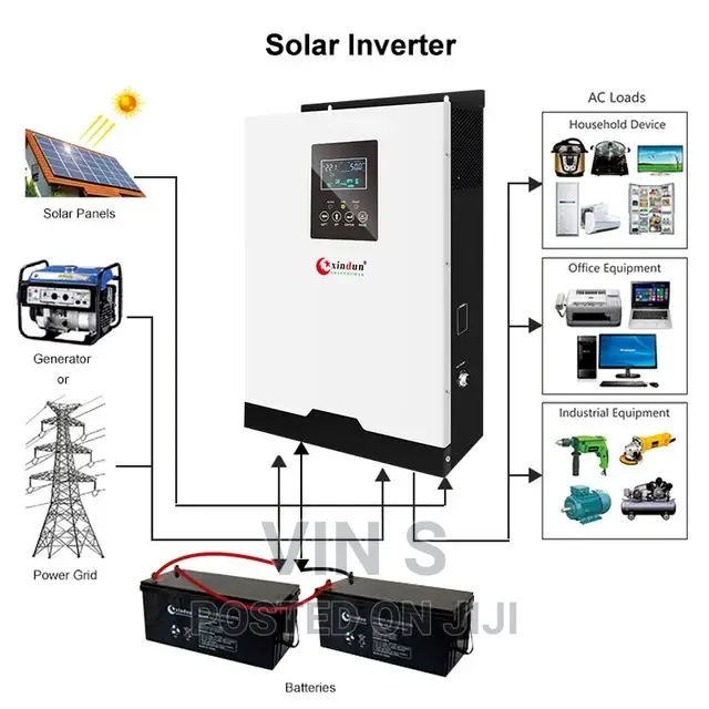 Solar Power Systems/Solar Power Systems<Solar Power Systems