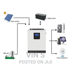 Solar Power Systems/Solar Power Systems>Solar Power Systems,
