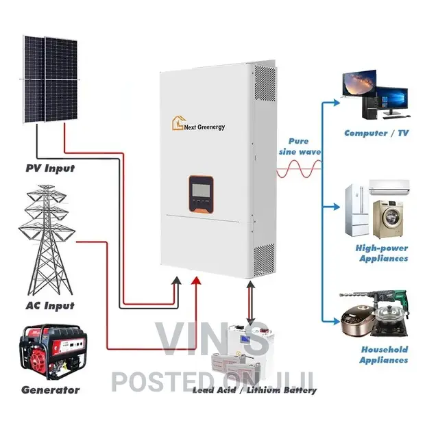 Solar Power Systems/Solar Power Systems}Solar Power Systems~