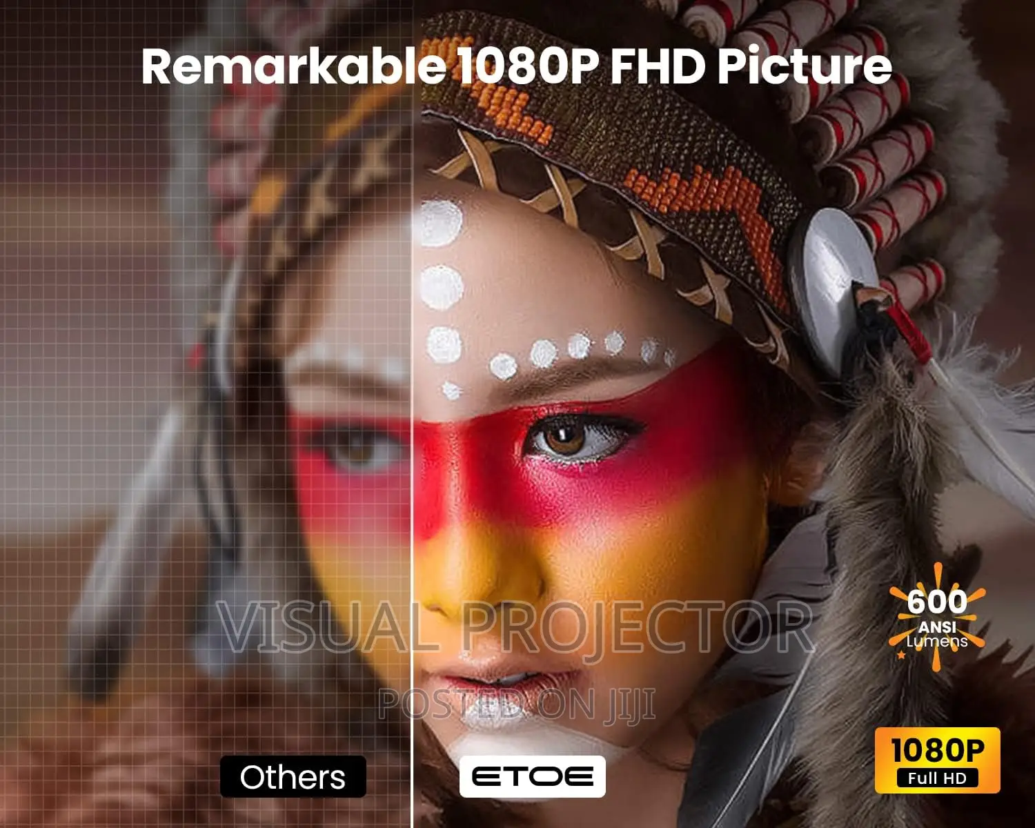 ETOE 1080P Smart Projector, Video Projector With Android
