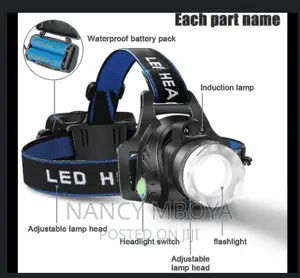 Headlamps Rechargeable With Battery