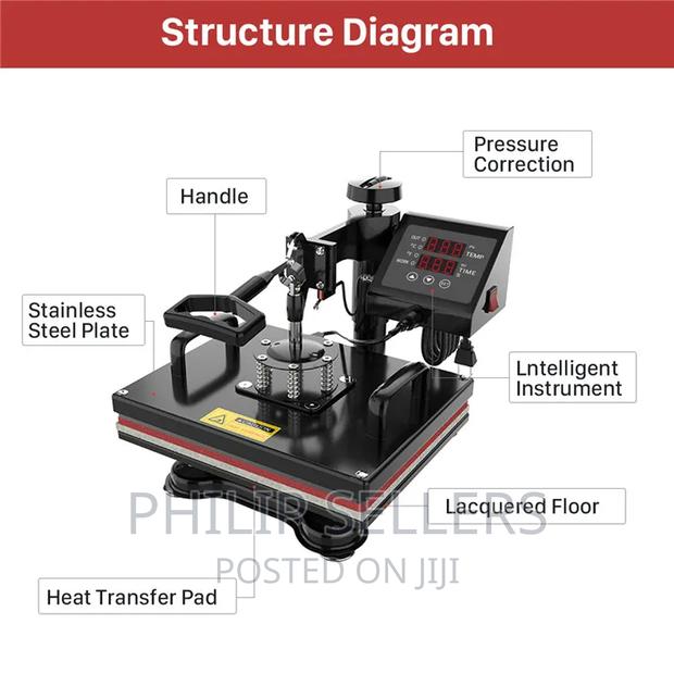 8in1 Sublimation Transfer Plate Cap Mug T Shirt Combo Multif - thumbnail 6