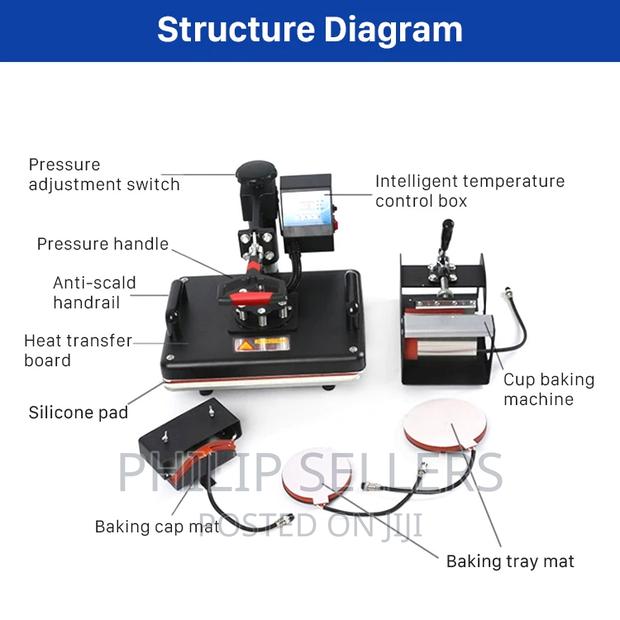 8in1 Sublimation Transfer Plate Cap Mug T Shirt Combo Multif - thumbnail 7