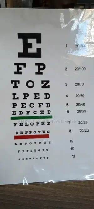 Snelle/Eye Chart