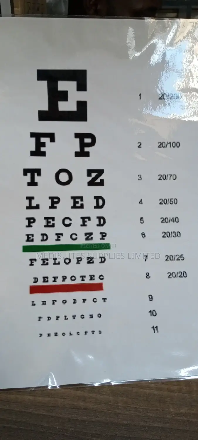 Snelle/Eye Chart