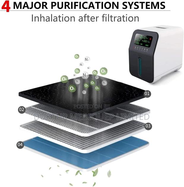 Lightweight 7l Oxygen Concentrator - thumbnail 5