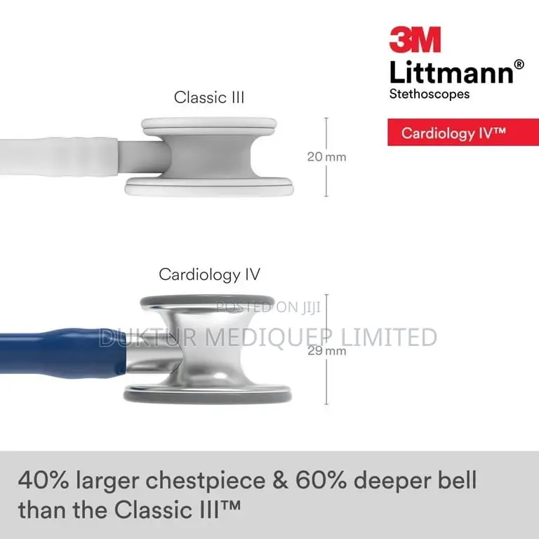 3M Littmann Cardiology IV Stethoscope