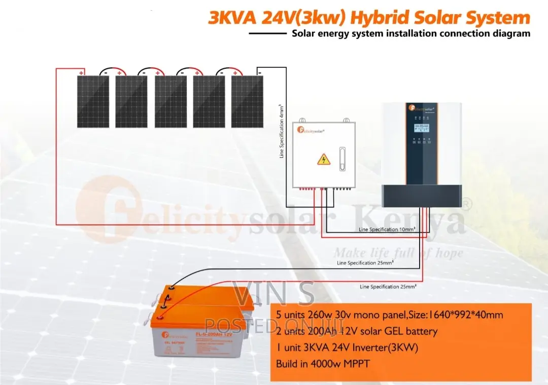 3kva Solar Backup System/3kva Solar System,3kva Solar System