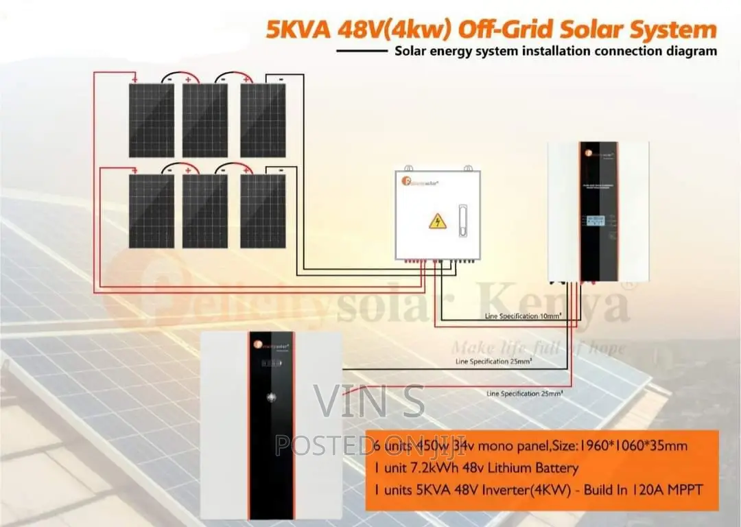5kva Off-Grid Solar System+Lithium Battery,5kva Solar System