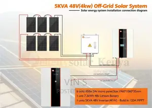 5kva Off-Grid Solar System+Lithium Battery,5kva Solar System