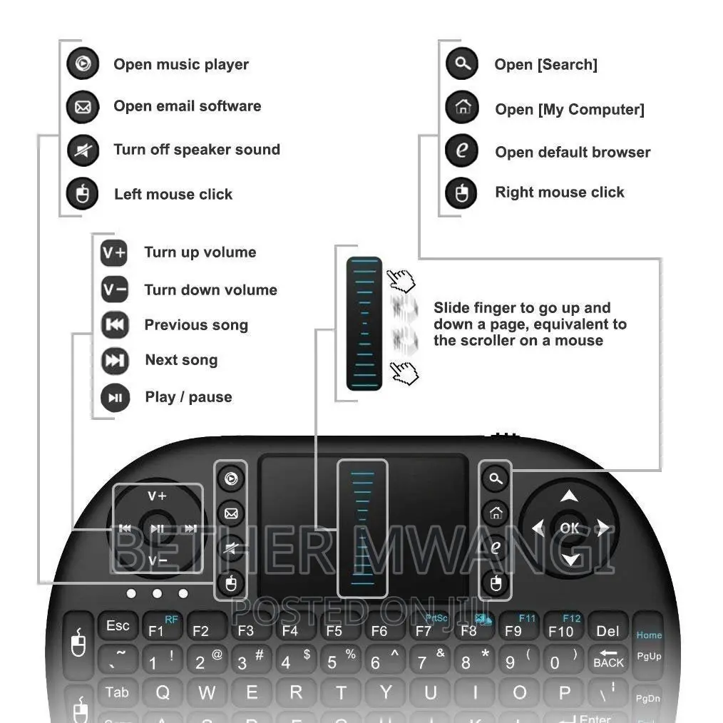 Back Light Mini Keyboard