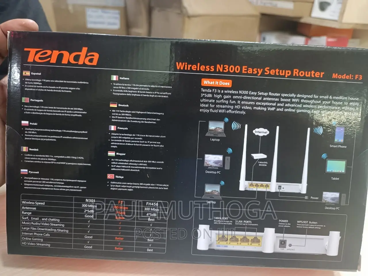 Router Internet