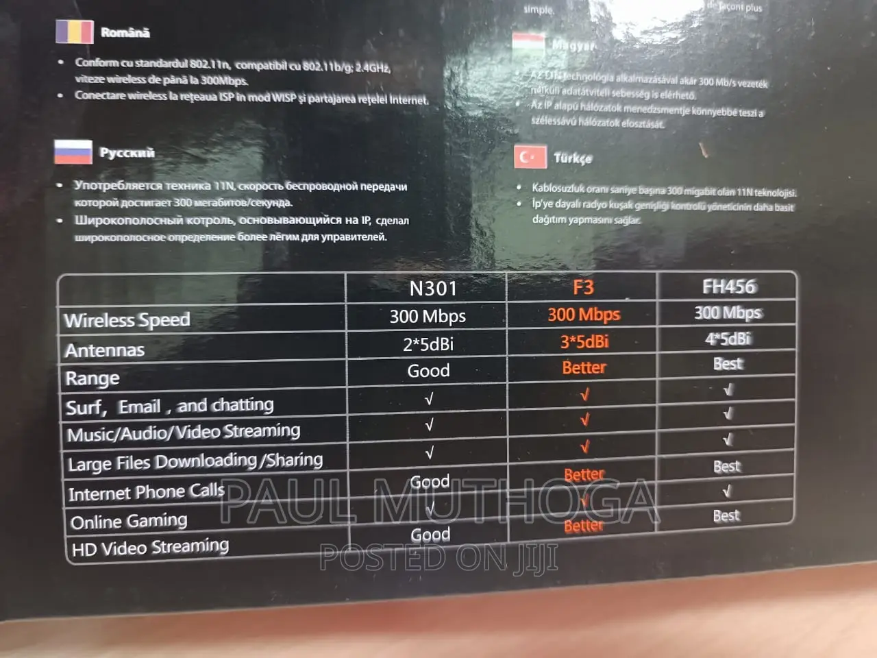 Router Internet