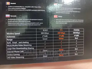 Router Internet