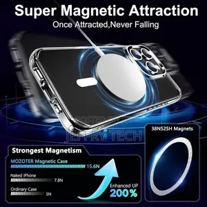 iPhone 15 Pro Case,Magsafe-1 Screen Protector+Camera Lens Pr