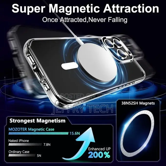 iPhone 15 Pro Case,Magsafe-1 Screen Protector+Camera Lens Pr