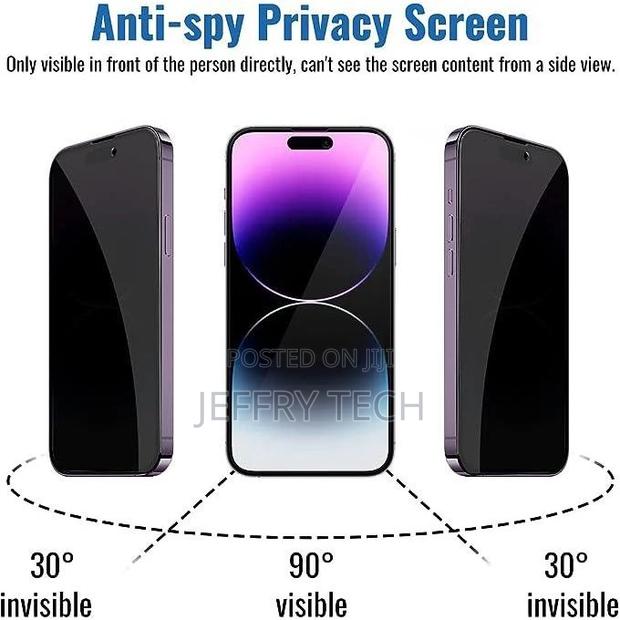 Privacy Screen Protector for iPhone 14 Pro Max, Sensor Prote