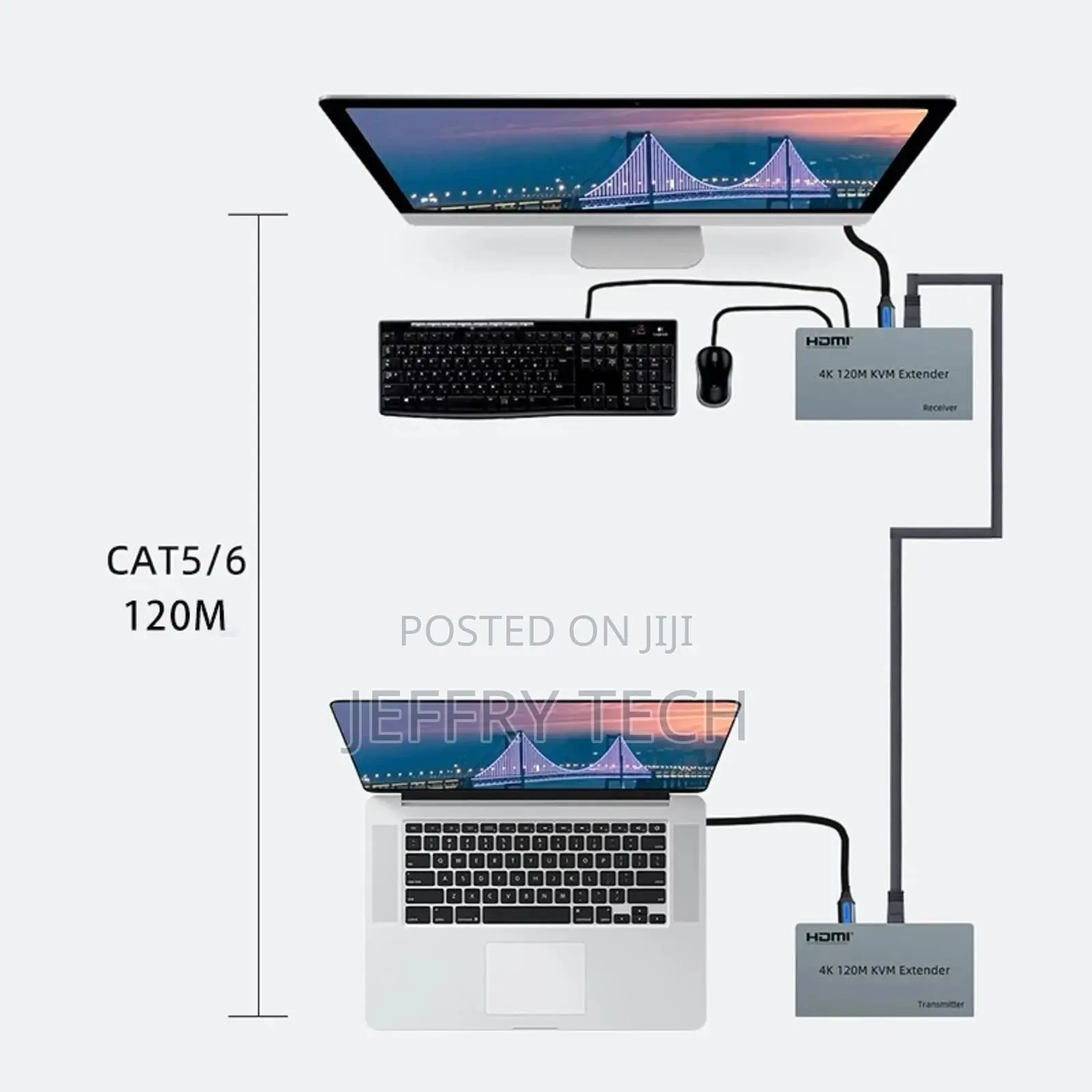  120M HDMI KVM USB Extender Over Rj45 Ethernet Cat5e/6 Tra