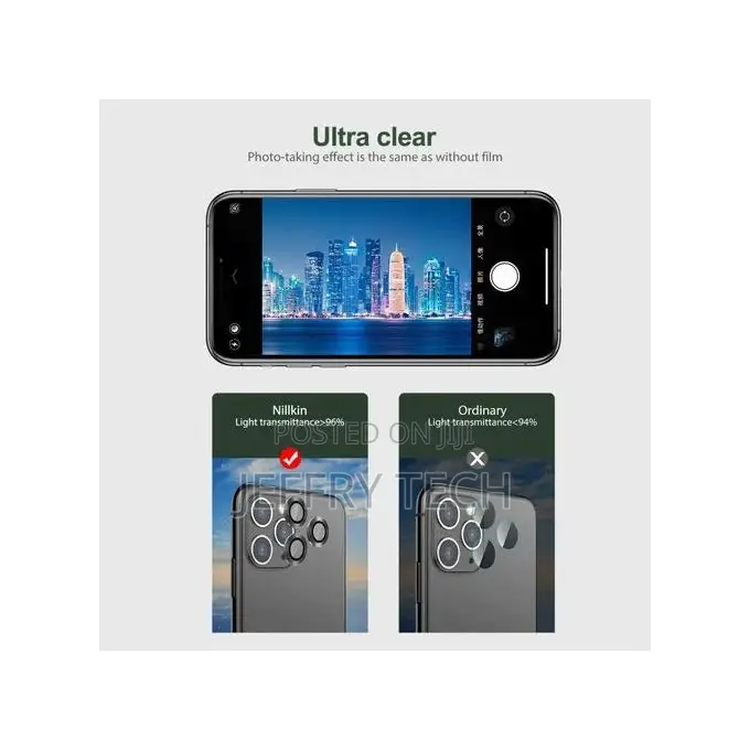 Camera Film and Protection Cover for iPhone 13 Pro Max