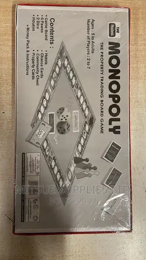 Monopoly Boardgame